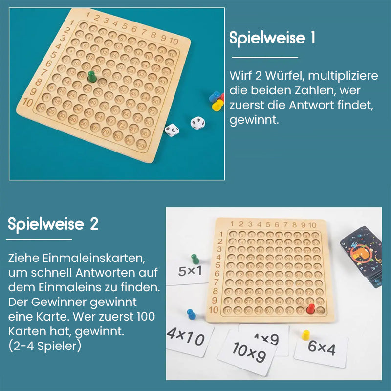 Luvikno | Multiplikasjons undervisningsmateriell for barnehageutdanning