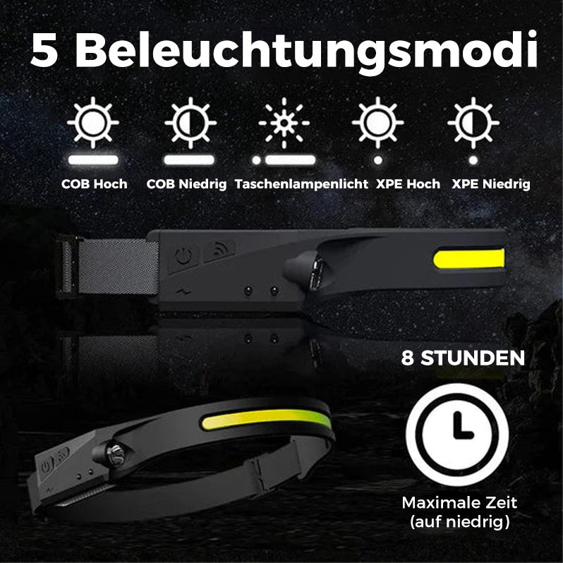 USB oppladbar spotlight | Luvikno