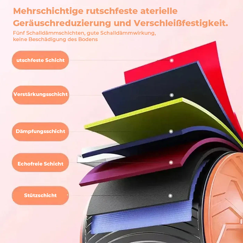 Luvikno | Rullehjul for Core Trainer