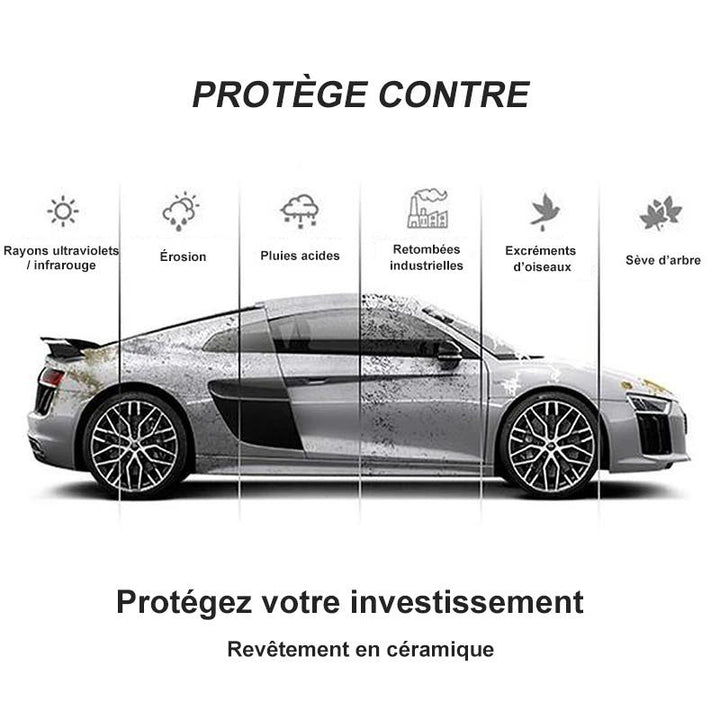Nano Coating Agent Polish Anti-Scratch | Luvikno