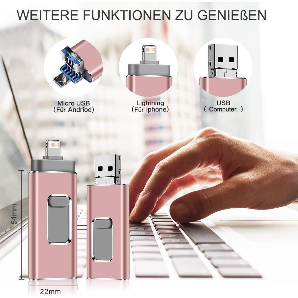 Luvikno | USB masselagring