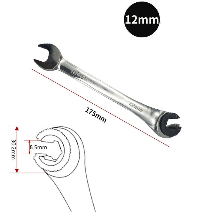 Ratcheting wrench | Luvikno
