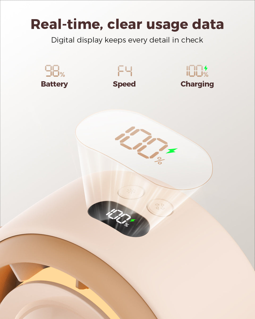 Babyvognvifte - 4000mAh oppladbar 4-hastighet | Luvikno