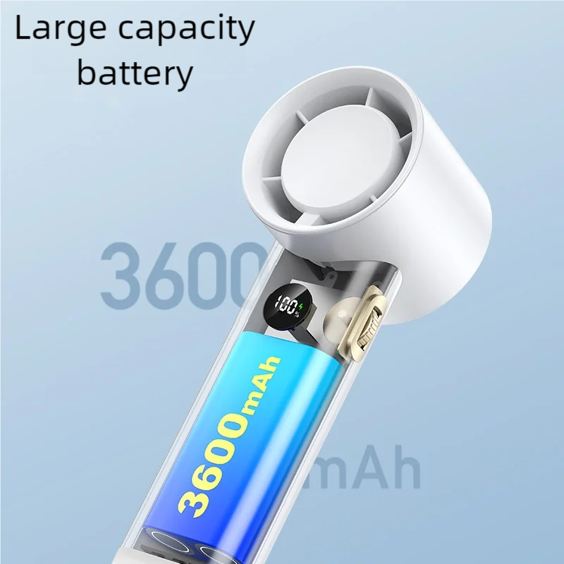 3600mAh USB Oppladbar Håndholdt Vifte med LED Lampe | Luvikno