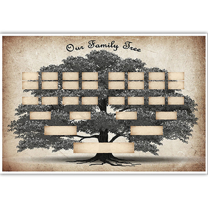 Familietreets genealogi diagram | Luvikno