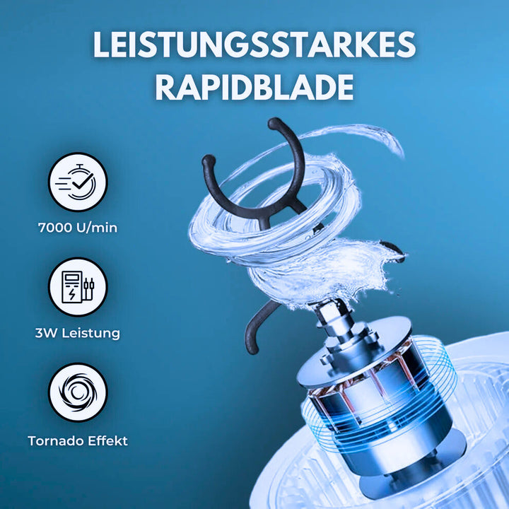 Luvikno | MixMaster Shaker Flaske | 100% klumpfri, lekkasjesikker & BPA-fri løsning