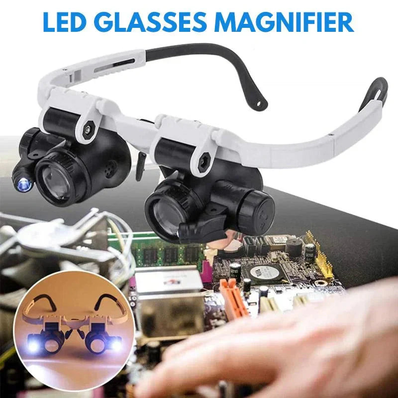 ClearSight Pro – Se små detaljer umiddelbart uten anstrengelse for øynene Luvikno