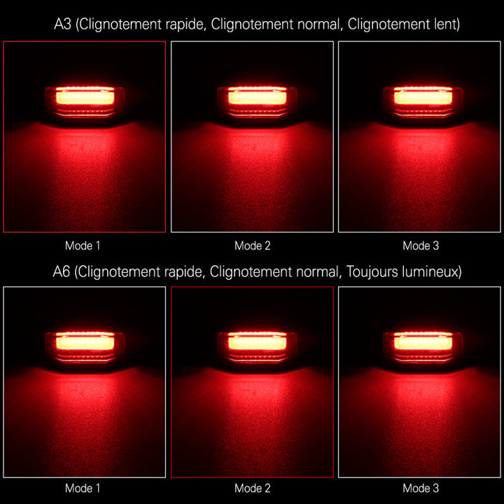 Intelligent lyd- og lysalarm bak for sykkel | Luvikno