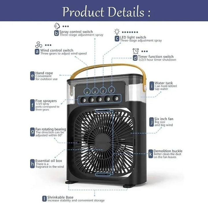 Desk Fan | Luvikno