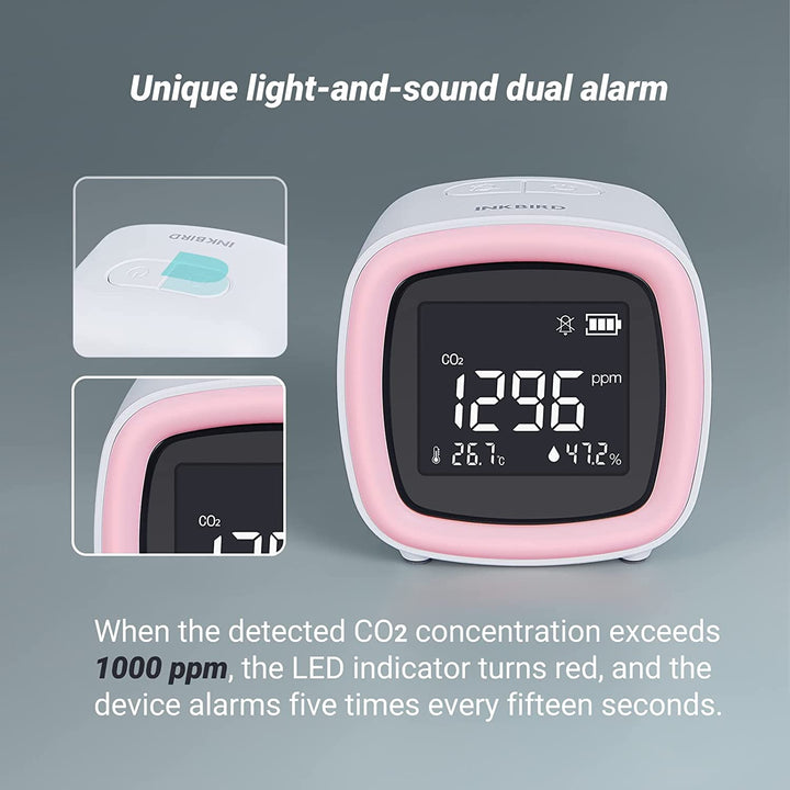 INKBIRD WiFi 3-i-1 Innendørs CO2 Detektor IAQM-068W | Luvikno