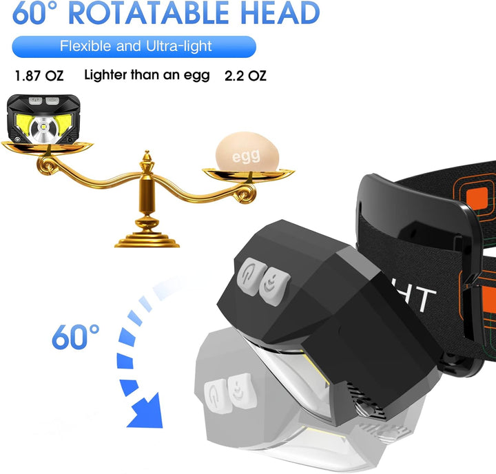 Luvikno | 2-Pack Ultra-Klar Oppladbar LED Hodelykt Vanntett med Bevegelsessensor