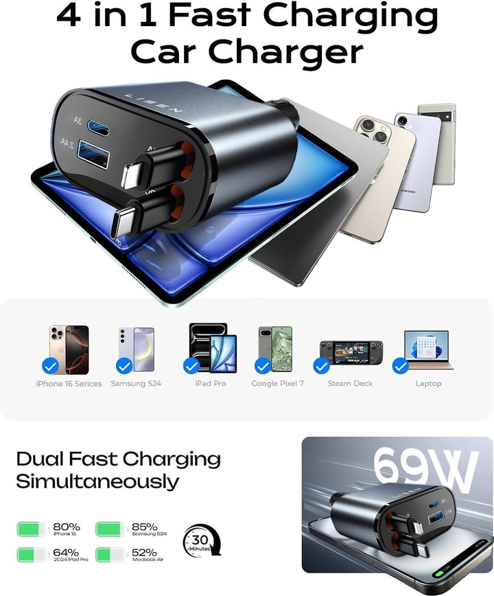 Luvikno | Sammenleggbart Bil-lader 69W USB C