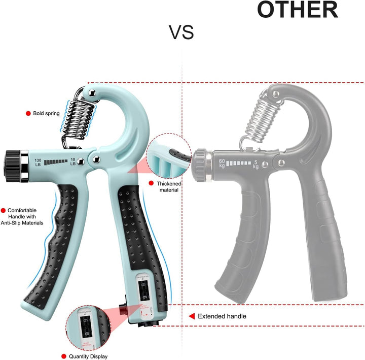 GripMaster - Justerbar Håndtrener Set 2-Pack Luvikno