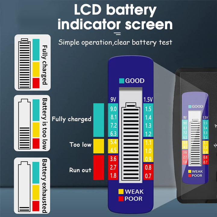 Luvikno | VoltCheck – Aldri mer tomme batterier på feil tid