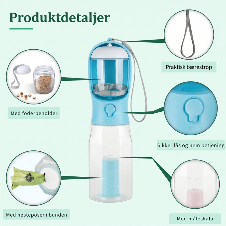 TrailBuddy™ – 3-i-1 hundevannflaske med matboks | Luvikno