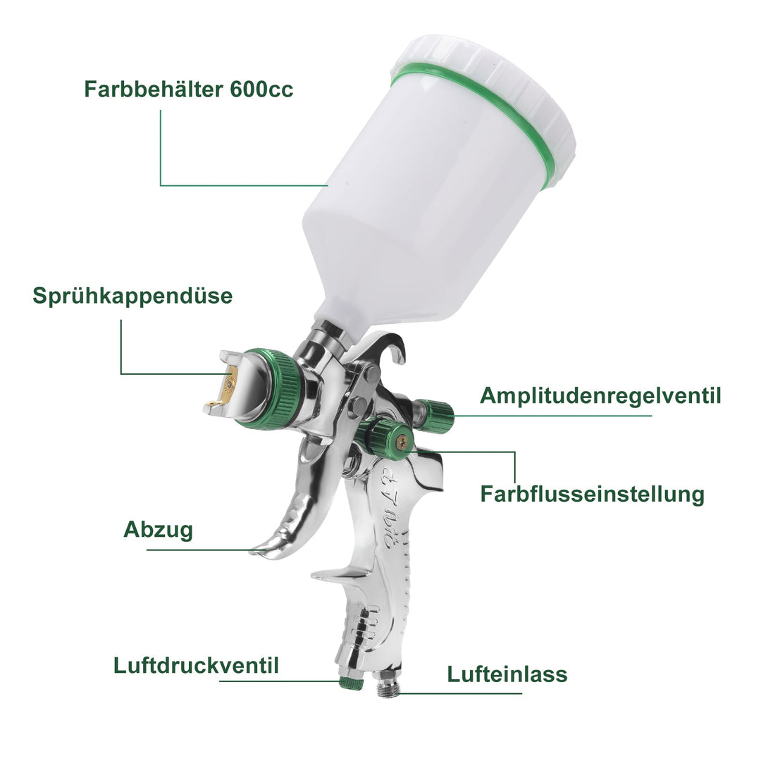 HVLP Spray Gun Spray Gun Set med rustfritt stål dyse | Luvikno