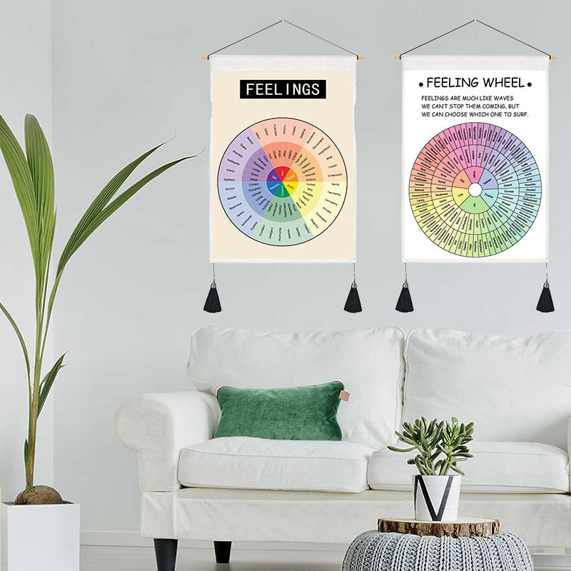 Psykologisk dekorativ maleri veggplakat | Luvikno
