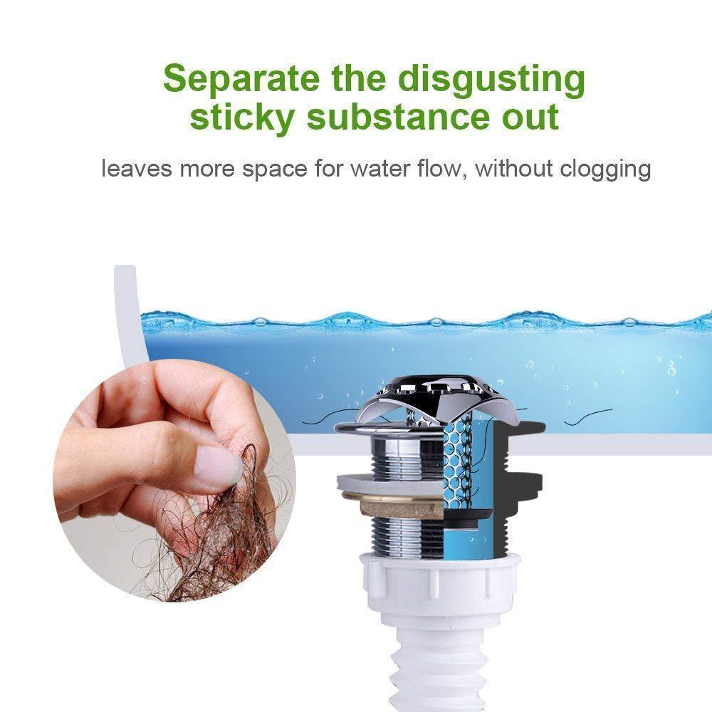 Drain Hair Catcher Protector Strainer | Luvikno