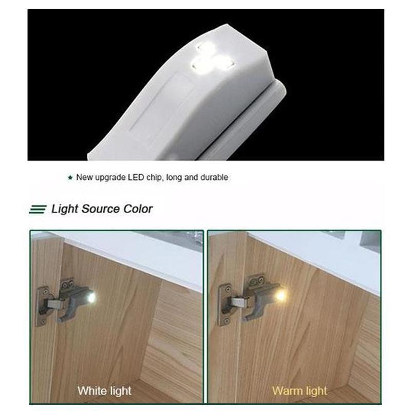 Smart Sensor Wardrobe LED Light (10 BITER) Luvikno