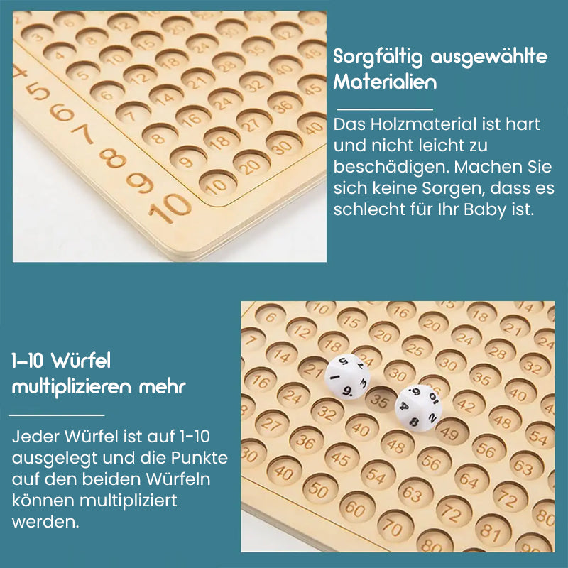 Luvikno | Multiplikasjons undervisningsmateriell for barnehageutdanning