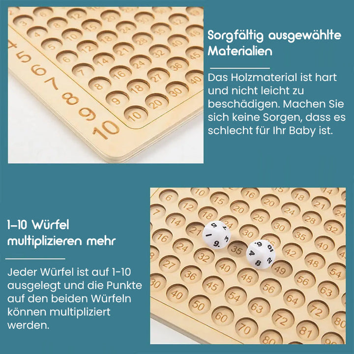 Luvikno | Multiplikasjons undervisningsmateriell for barnehageutdanning