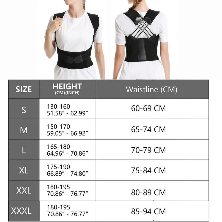 PerfectAlign Posture Luvikno