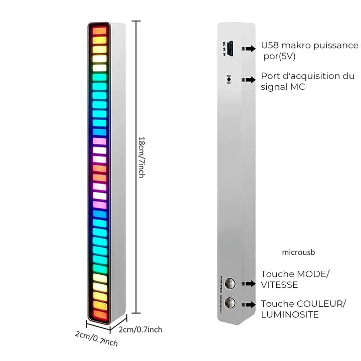 Lydaktivert RGB lyslist trådløs | Luvikno