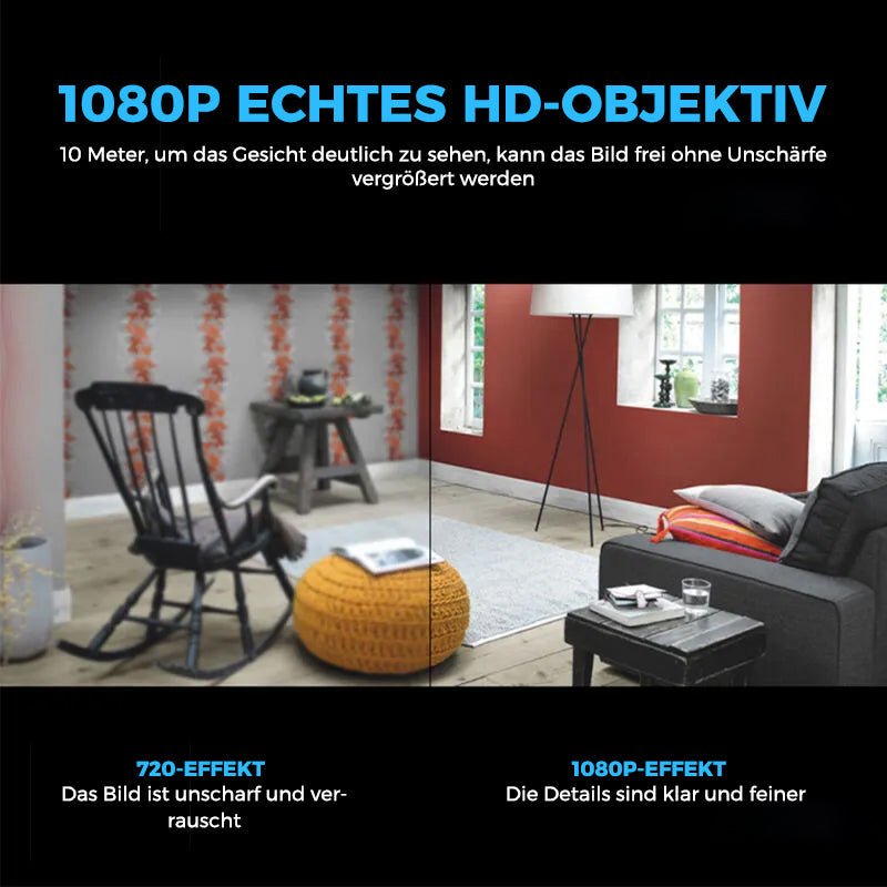Luvikno | SpyLink | Total sikkerhet, trygghet