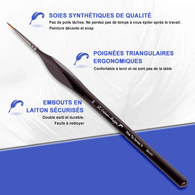 Detail Brush Set | Luvikno