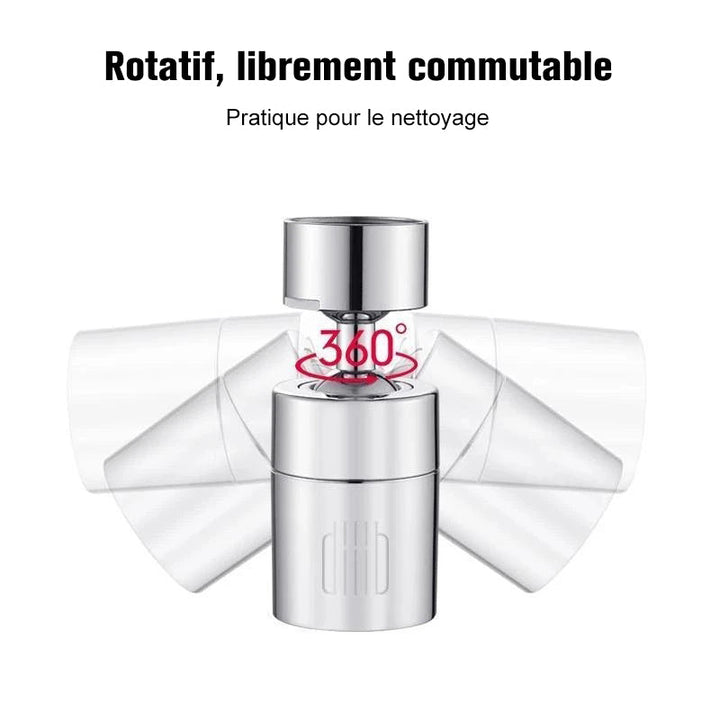 Rotary spray nozzle | Luvikno