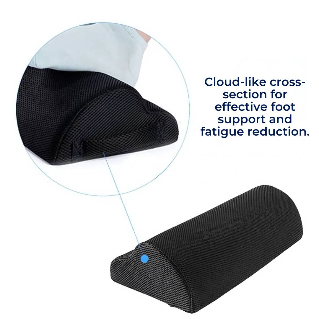 ErgoLift Comfort Fotstøttepute | Ergonomisk Støtte - Forbedret Sirkulasjon - Lindre Ryggen - Forbedret Holdning - hjemme eller på kontoret Luvikno