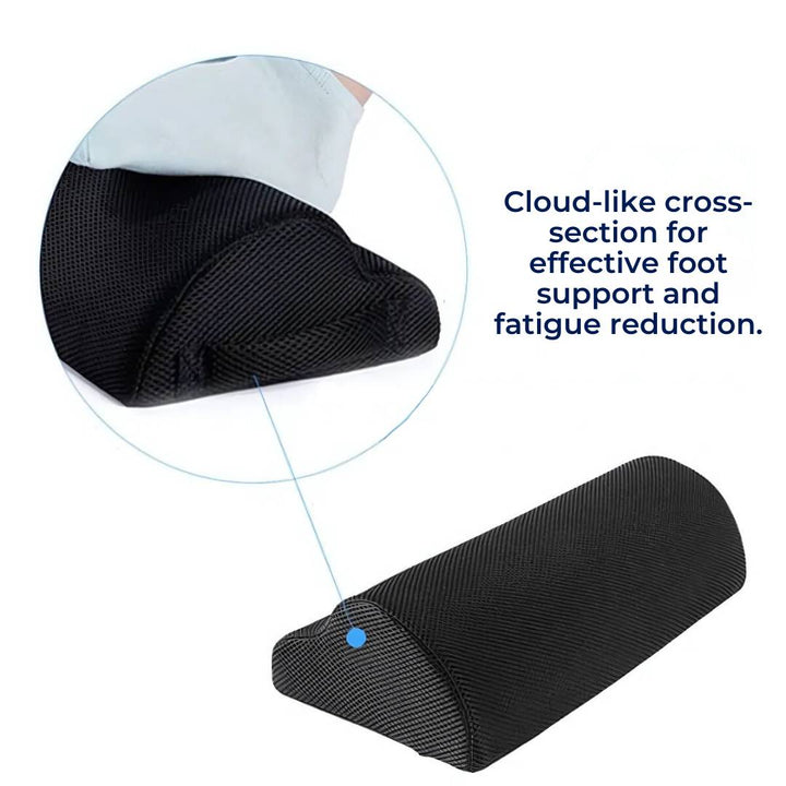 ErgoLift Comfort Fotstøttepute | Ergonomisk Støtte - Forbedret Sirkulasjon - Lindre Ryggen - Forbedret Holdning - hjemme eller på kontoret Luvikno
