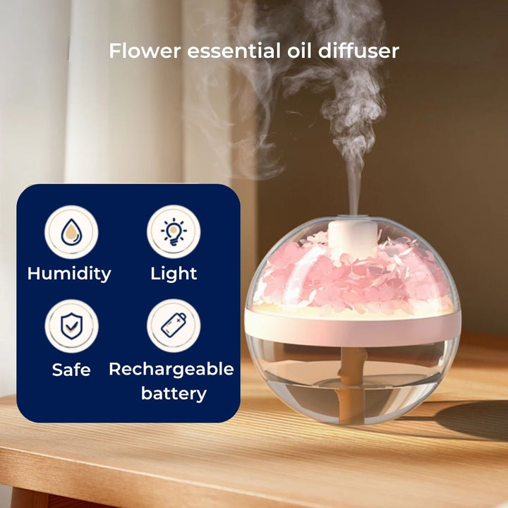 SereniGlow | Essensielle olje diffuser luftfukter – Ultrasonisk kjølig damp – USB-oppladbar – LED nattlys for soverom og barnerom Luvikno