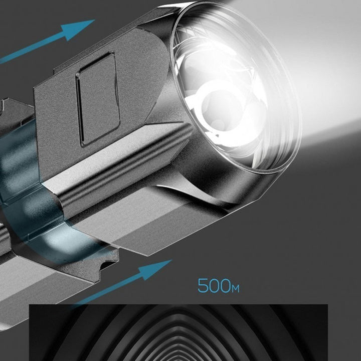 Kraftig LED-lommelykt | Luvikno