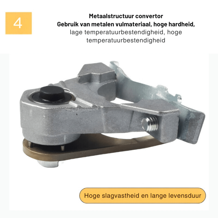 Schärfen | Vekk din grenseløse kreativitet | Luvikno