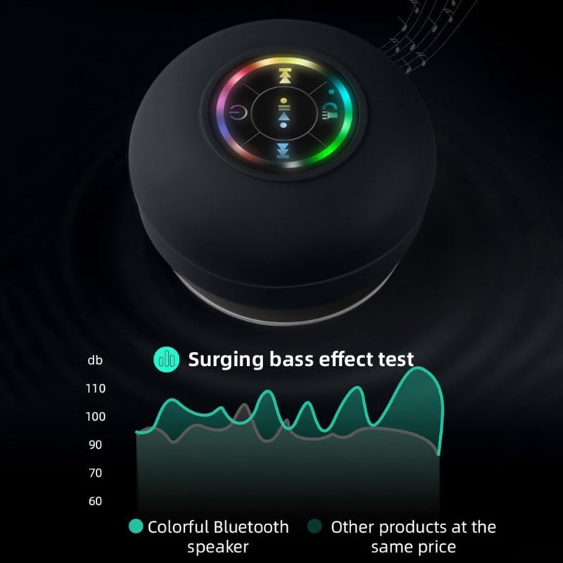 Mini Bluetooth dusj høyttaler med LED lys | Luvikno