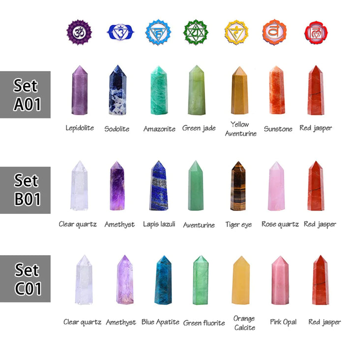 7 Chakra Steiner Sett Gave | Luvikno