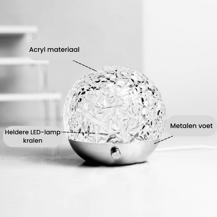 Luvikno | LumoWave – Fortryllende vannlys for å lyse opp hjemmet ditt!