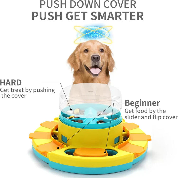 PuzzleFeast Pet Feeder - Interaktiv mating spill for kjæledyr Luvikno