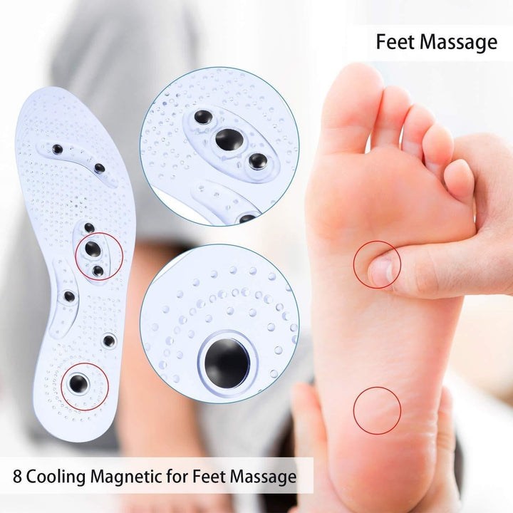 Acusoles® Magnetisk Terapi Såler | Luvikno
