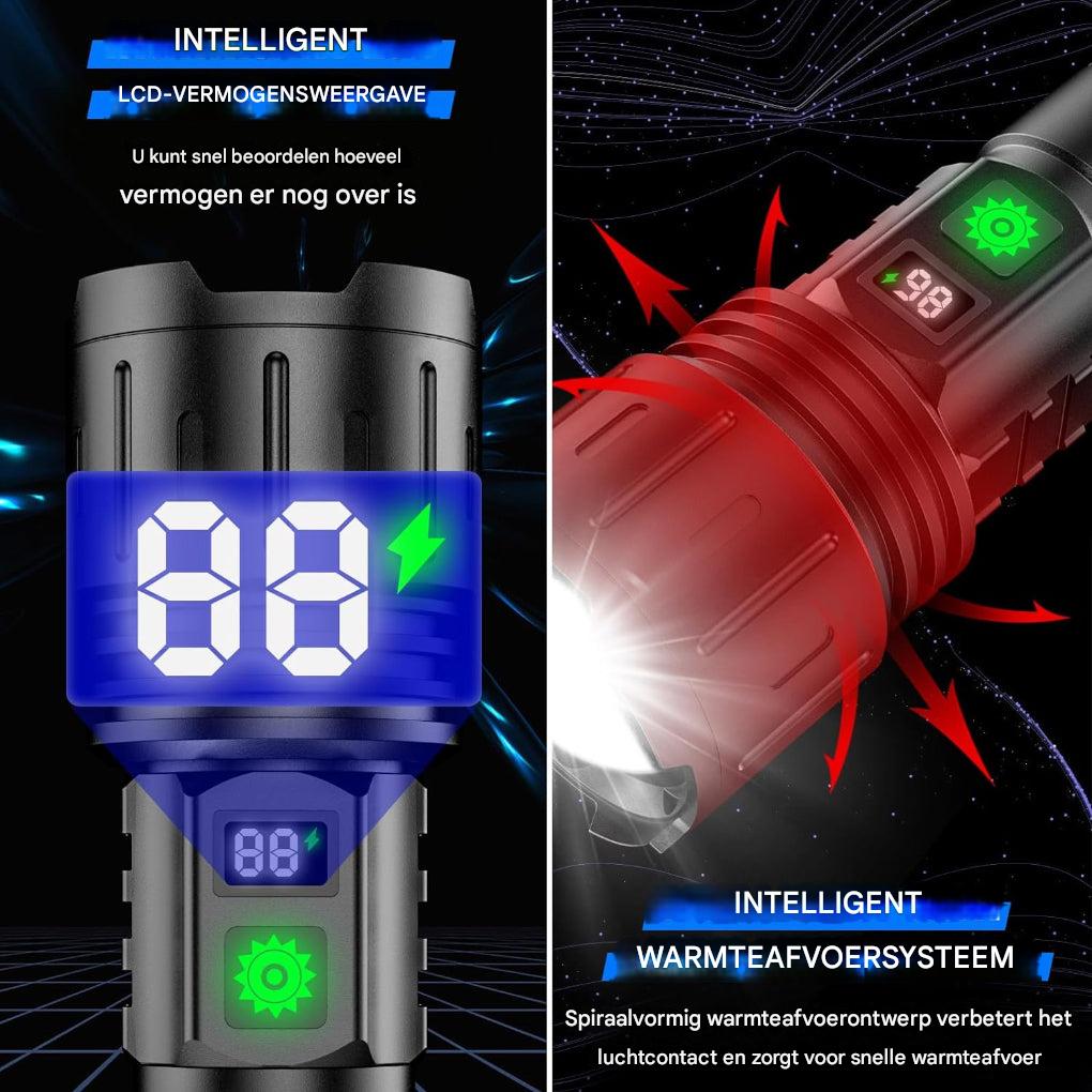 UltraStrong Natt Synslys Pro – Oppladbar aluminiums lampe | Luvikno