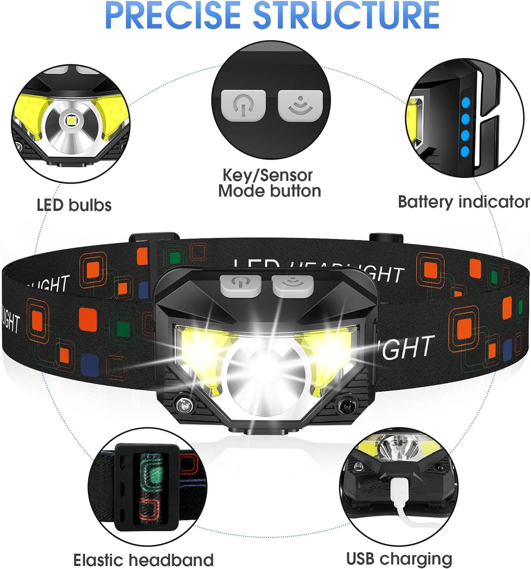 Luvikno | 2-Pack Ultra-Klar Oppladbar LED Hodelykt Vanntett med Bevegelsessensor