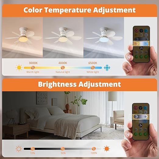 Takvifte med LED-lampe | Luvikno