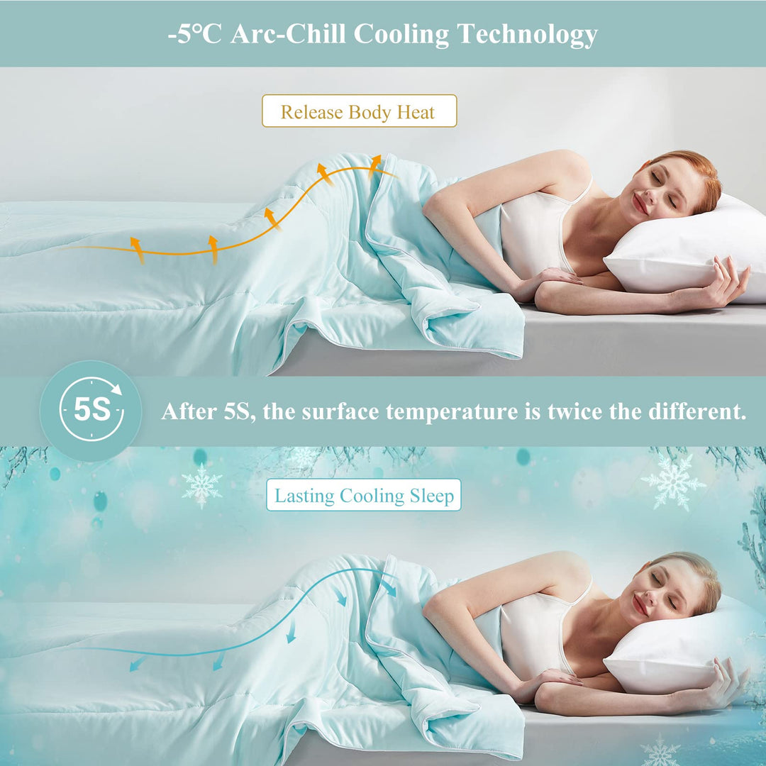 Ultra Soft Cloudy 3D Cooling Comforter Extreme Q Max 0.5-Lake Blue | Luvikno