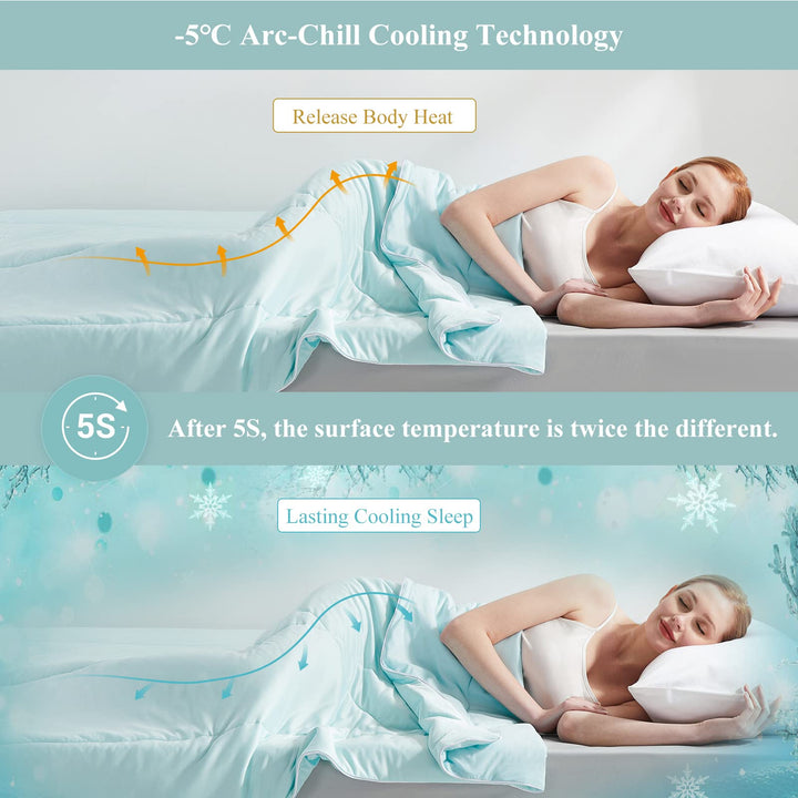 Ultra Soft Cloudy 3D Cooling Comforter Extreme Q Max 0.5-Lake Blue | Luvikno