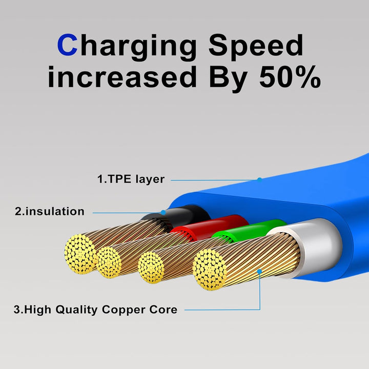 Luvikno | CablePro – En kabel for alt!