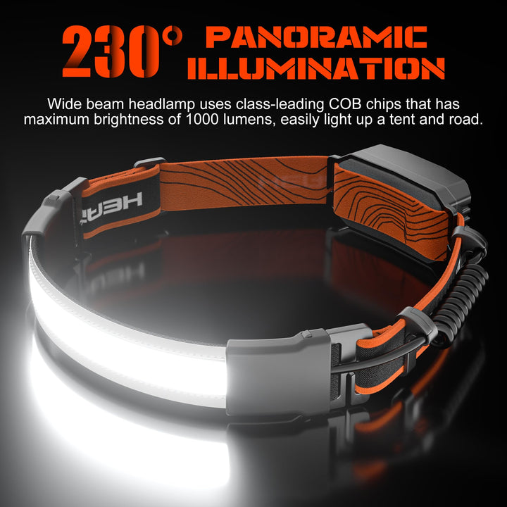 Luvikno | Hopedone Oppladbar Hodelykt 1000 Lumens, 230° Vidvinkel, Vanntett, 2-Pack, Oransje