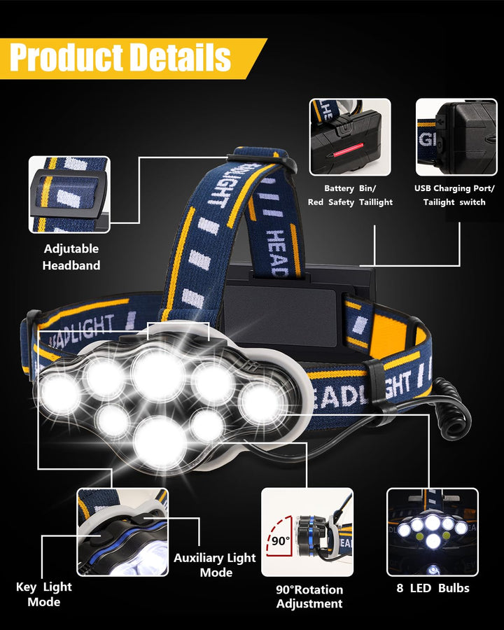 Luvikno | Ochter 18000 Lumen Oppladbar Hodelykt, 8 Moduser, Vanntett, Usb, Røde & Hvite Lys