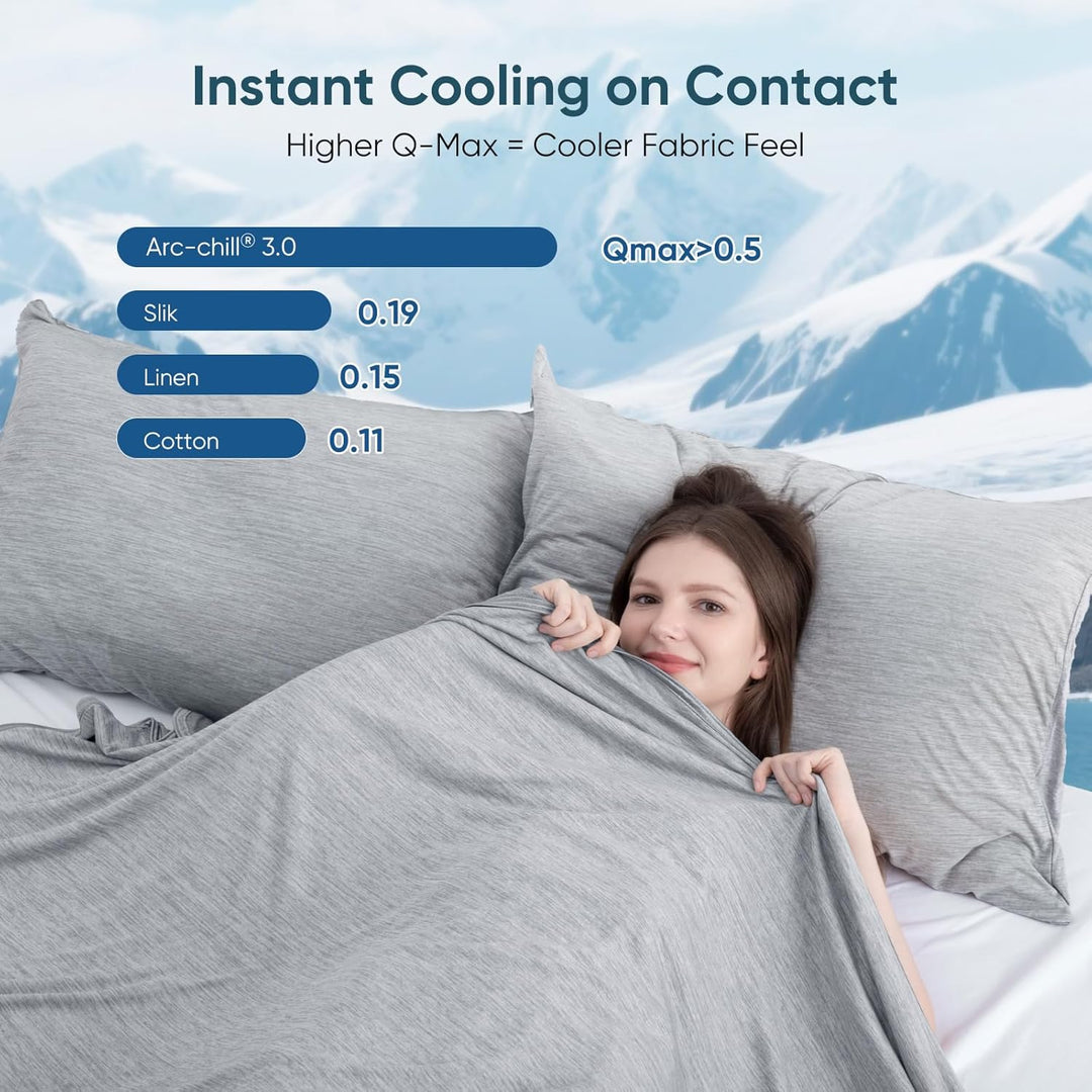 Gary Cooling Blanket –  3.0, Q-Max>0.5, Multi-Størrelse Alternativer | Luvikno