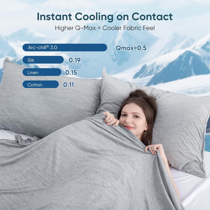 Gary Cooling Blanket –  3.0, Q-Max>0.5, Multi-Størrelse Alternativer | Luvikno